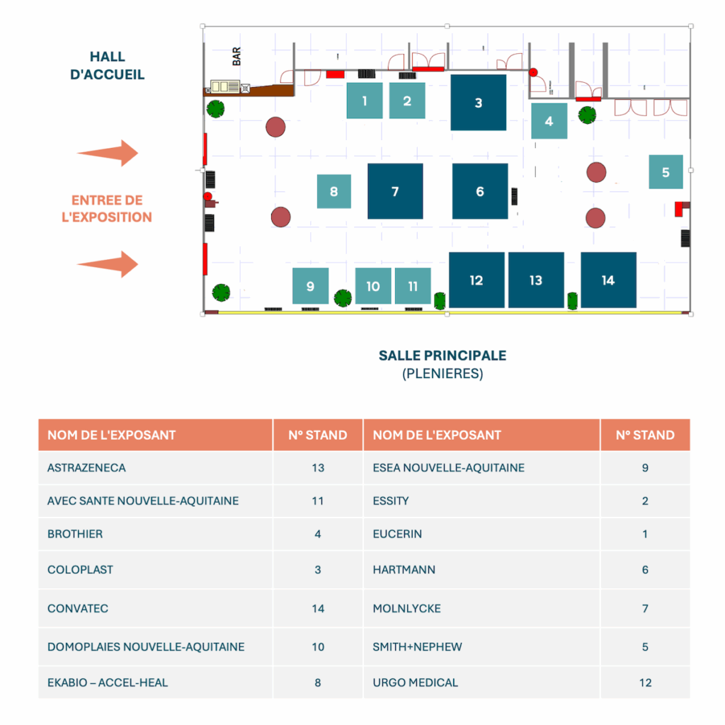 Plan de l'exposition - JDNA 2025